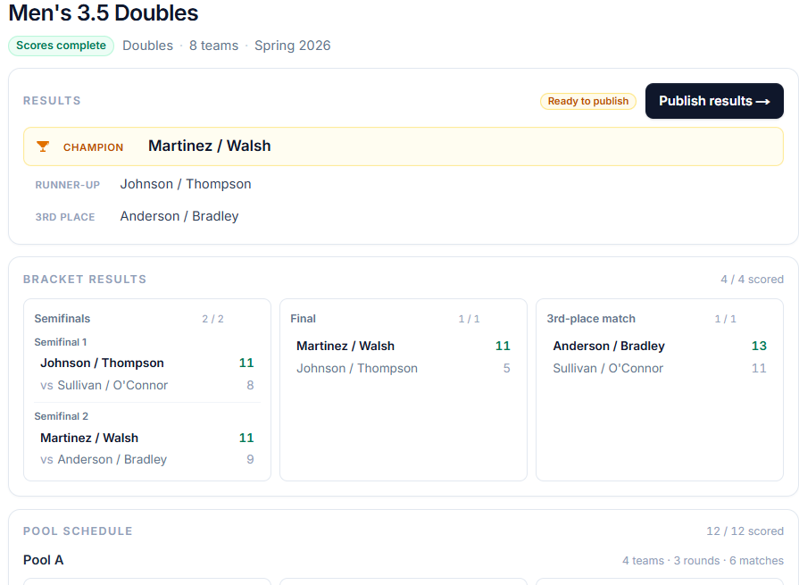 LADR bracket results showing champion, runner-up, semifinal and final scores for Men's 3.5 Doubles